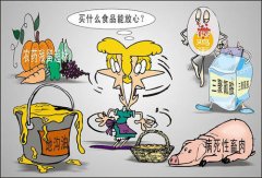 快速食品安全检测仪器哪家好